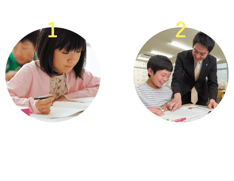 ポイント1 勉強する楽しさを教えます　ポイント2 わかるまで一人ひとりをフォローします