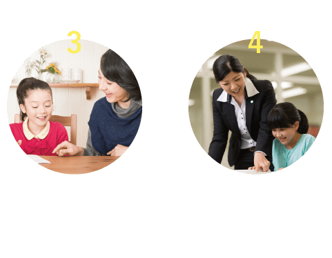 ポイント3 学習習慣の定着を図ります　ポイント4 休んでも安心！補講日でしっかりサポート！